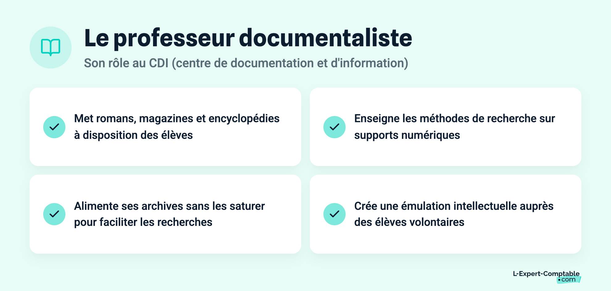 Le professeur documentaliste